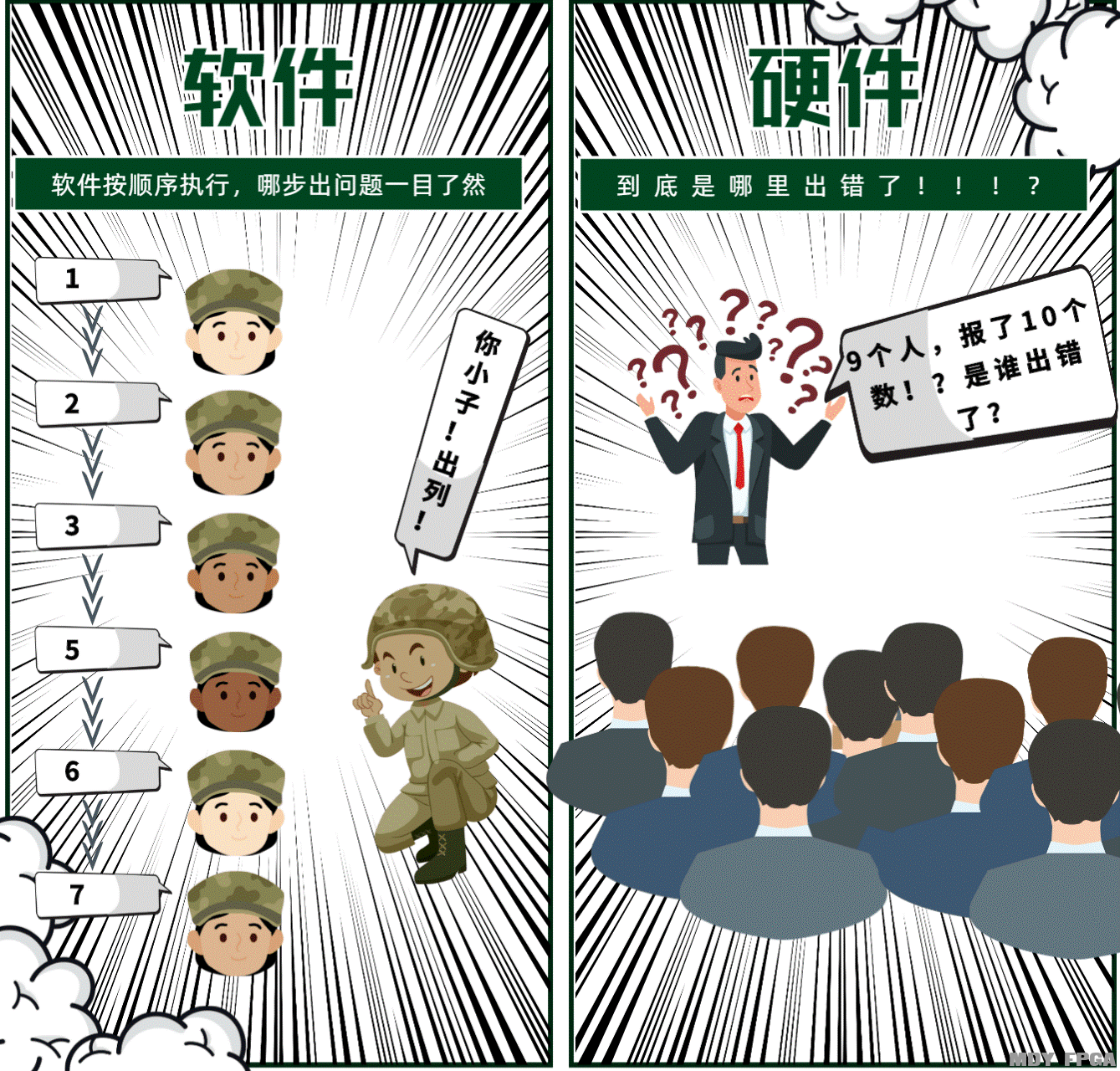 FPGA圖像工程師的六脈神劍——“選掃掌仿習練”